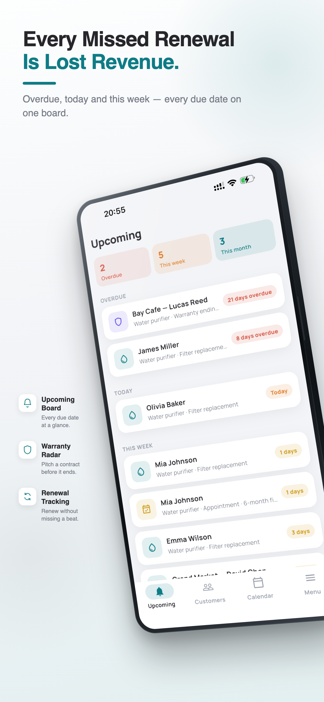 Duevo — upcoming renewals