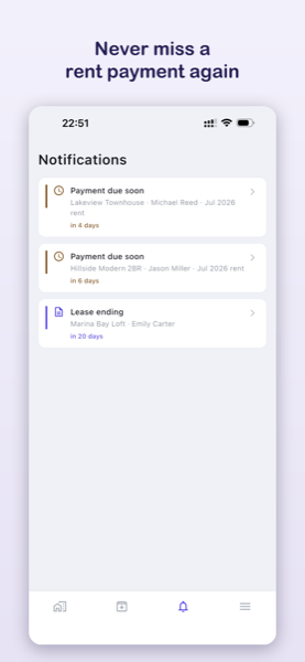 RentMind — alerts