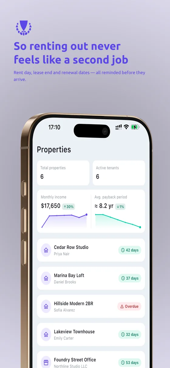 RentMind — every property, tenant and rent date in one overview