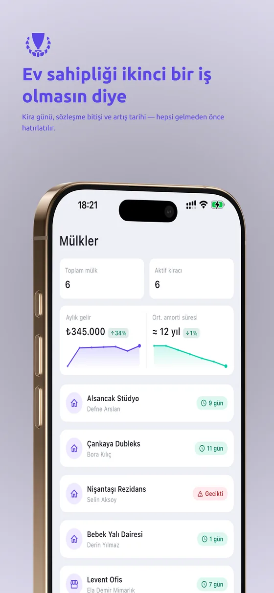 RentMind